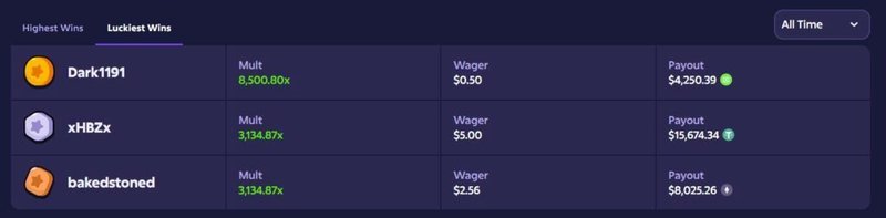 Exploring the Uncrossable Mission: A Game of Wits and Strategy in Canada, play mission uncrossable